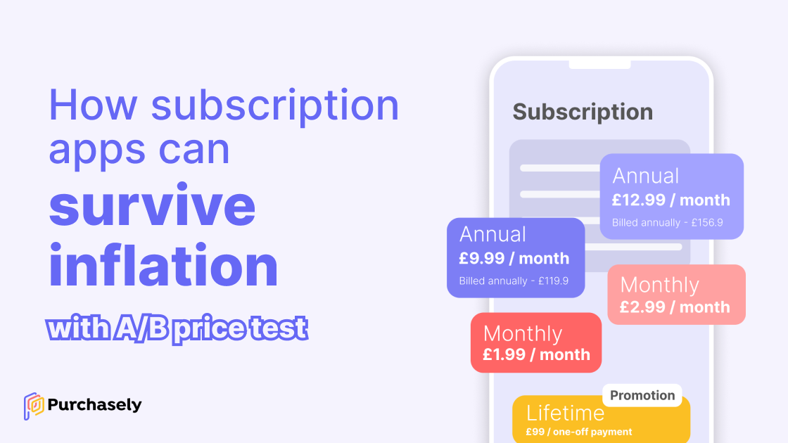 Purchasely blog - How subscription apps can survive inflation with A/B price test